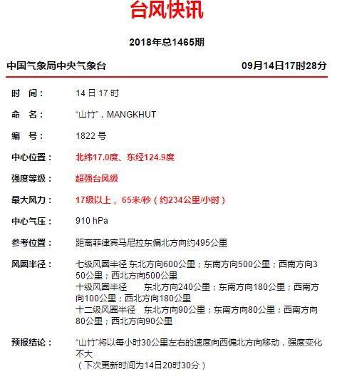 台风爆料最新情况通报,爆料通报揭示风雨来袭路径与影响”